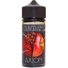 Жидкость NRGon Diagram Axiom 100 мл Cherry Raspberry Apple 3 мг/мл